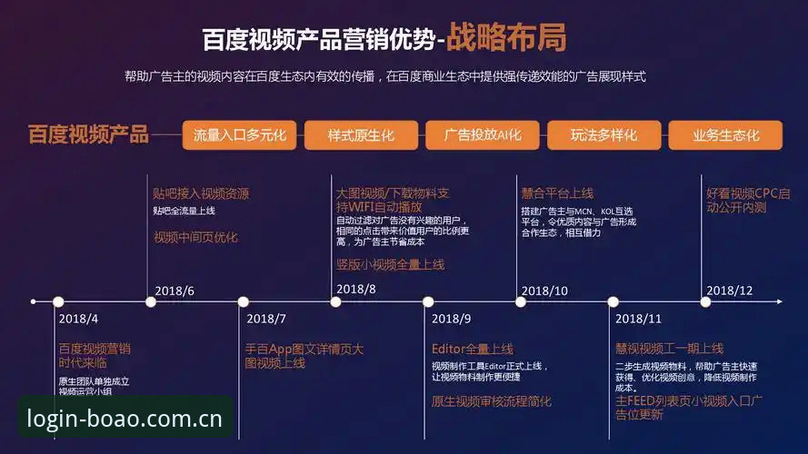 博奥体育平台VS传统体育入口：一站式体验与碎片化服务的全面对比
