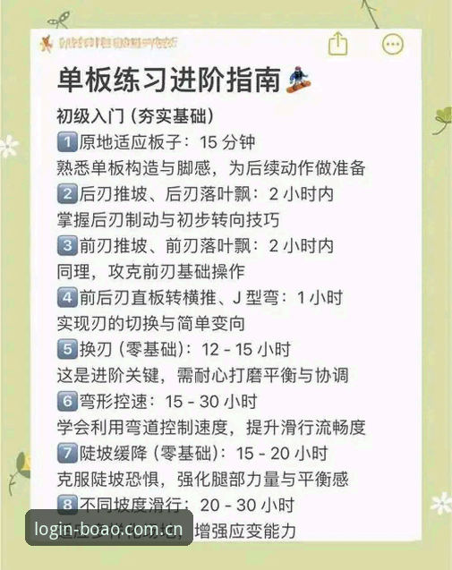 博奥体育平台使用教程：从新手到高手的完整指南