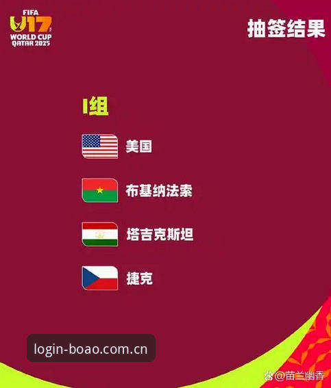 3个关键看点：U17世界杯抽签结果出炉，博奥体育用户陈浩这样评价