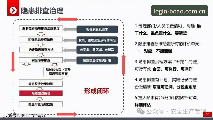 博奥体育平台注册流程安全吗？专业分析师全面解析风险防控机制