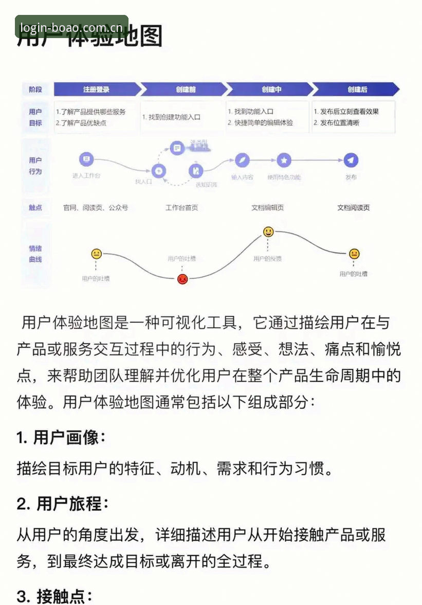 博奥体育平台用户体验深度分析：从官网首页到功能迭代的全面解析