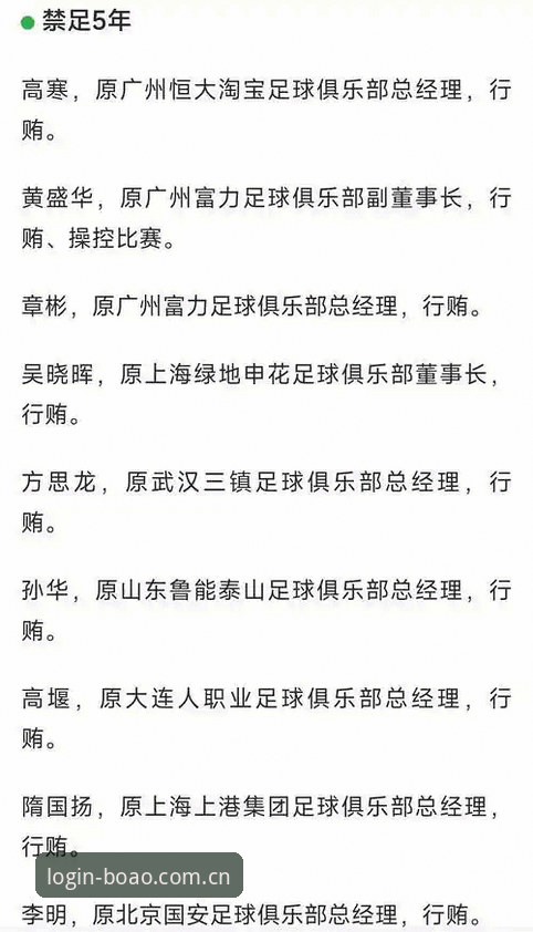 资深行业观察者深度解析：足协第三批禁足名单背后的足球生态重构与平台价值思考
